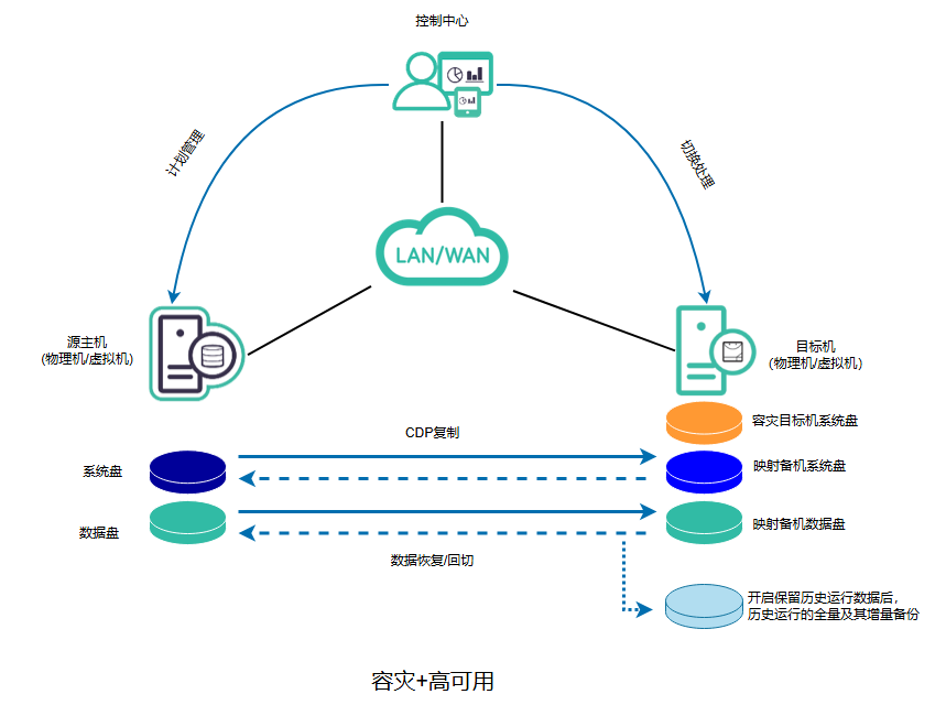 image-20250814182159594